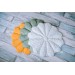 Round baby play mat